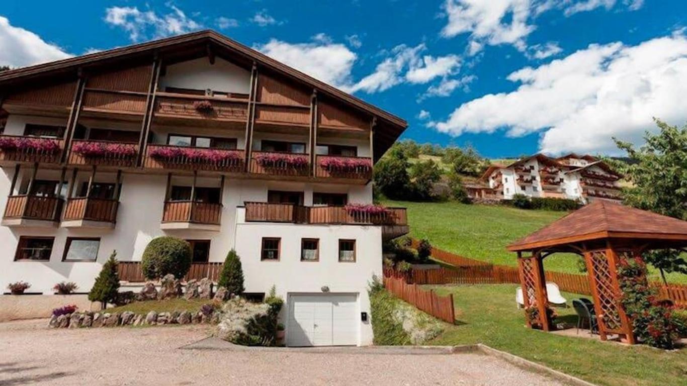 Raschötzhof
