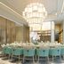 Bankettsaal